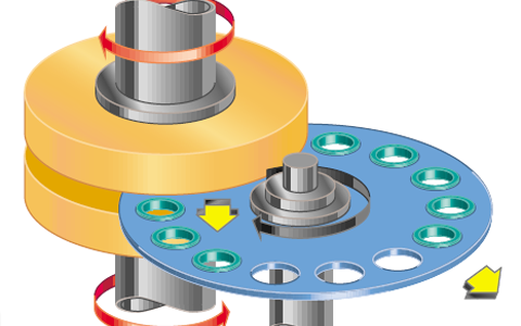 雙端面磨床磨削原理 雙端面磨床磨削工件原理