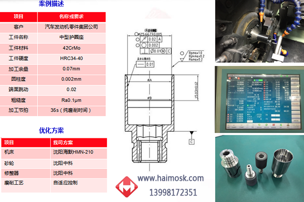檢測結果 檢測結果